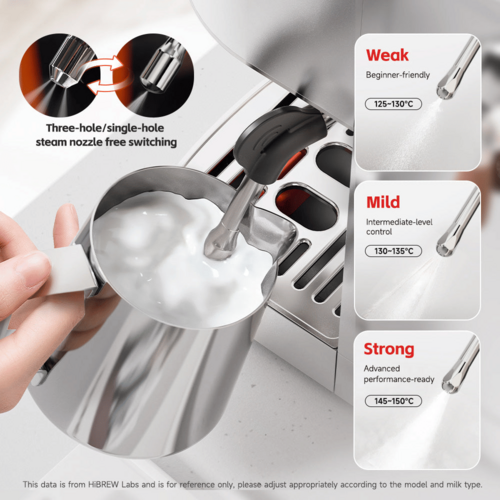 True Origin Roast 2100W Semi-Automatic Espresso Machine — 95°C Precision Brew