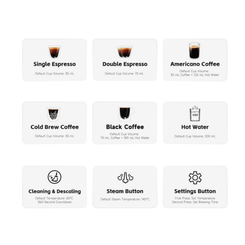 True Origin Roast 2100W Semi-Automatic Espresso Machine — 95°C Precision Brew